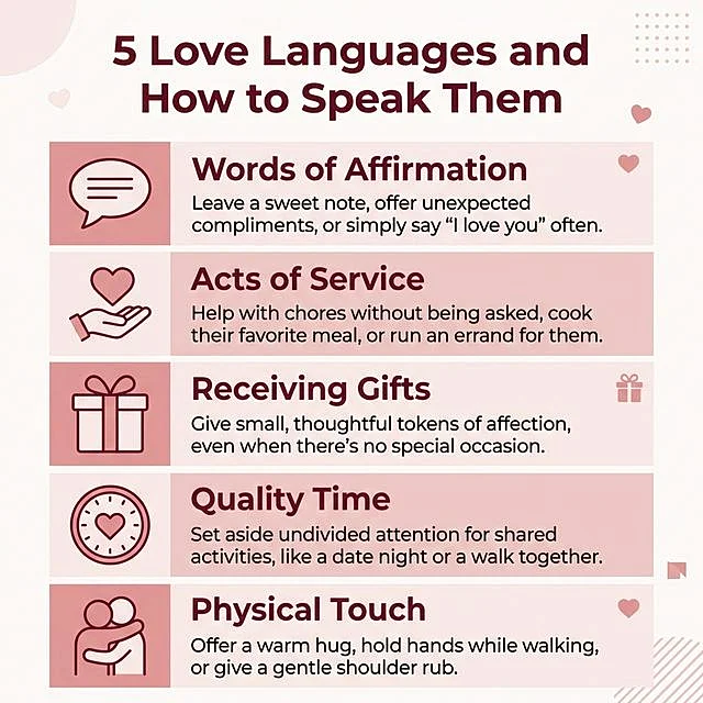 Infographic