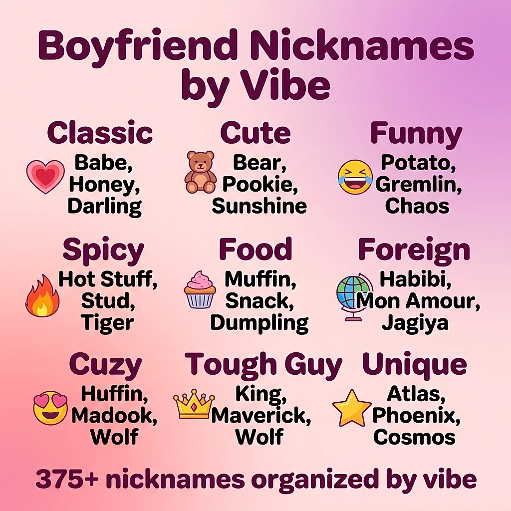 Infographic