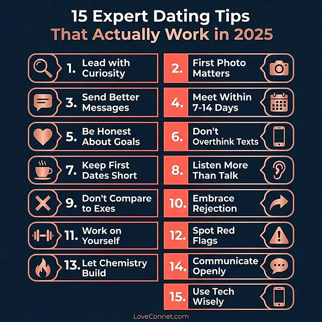 Infographic