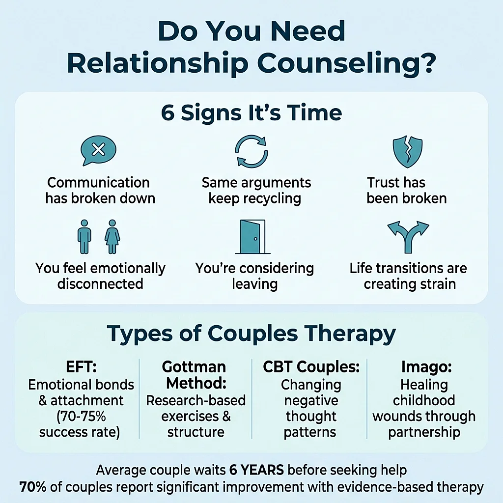Infographic